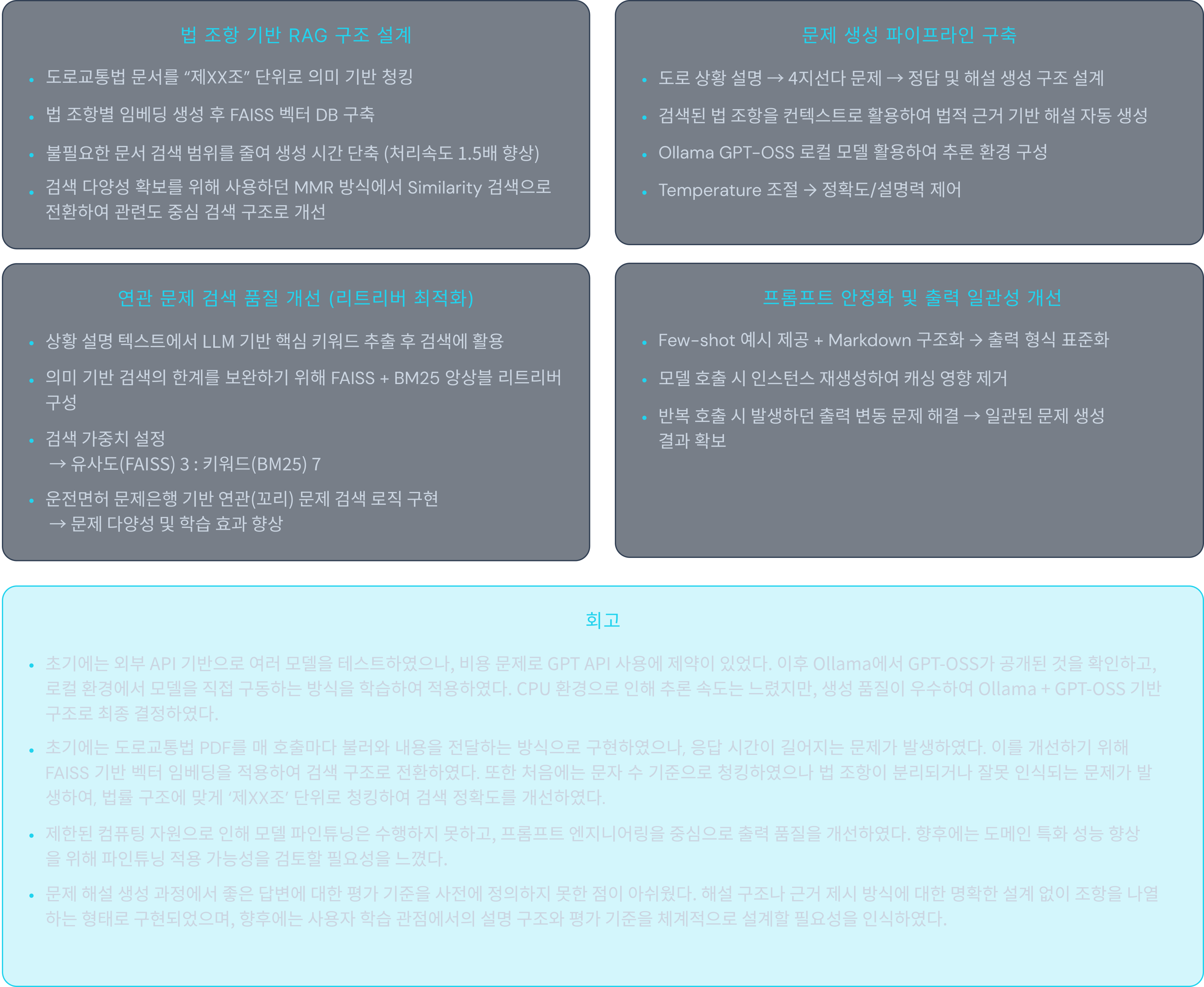 법 조항 기반 RAG · 문제 생성 파이프라인 · 검색 품질 개선 · 프롬프트 안정화
